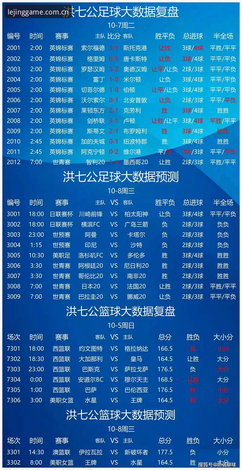 乐竞体育平台全面评测：从下载体验到赛事服务的深度分析
