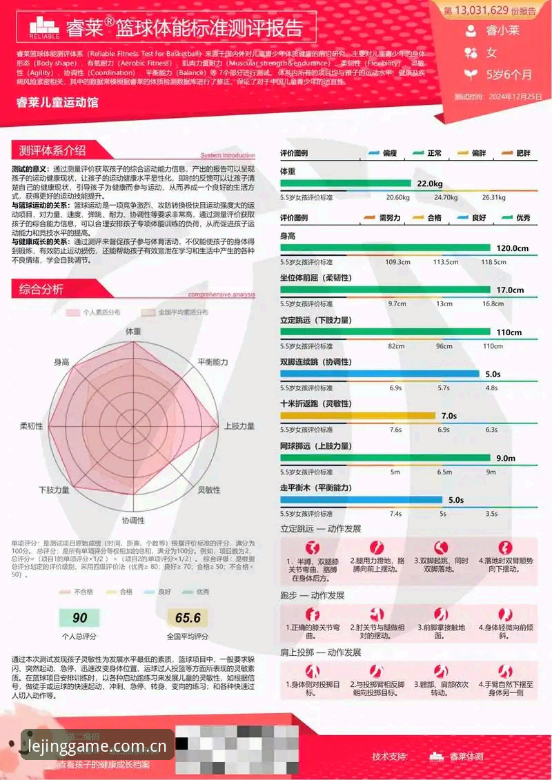 老用户经验分享：乐竞体育平台的项目评测范围与使用心得